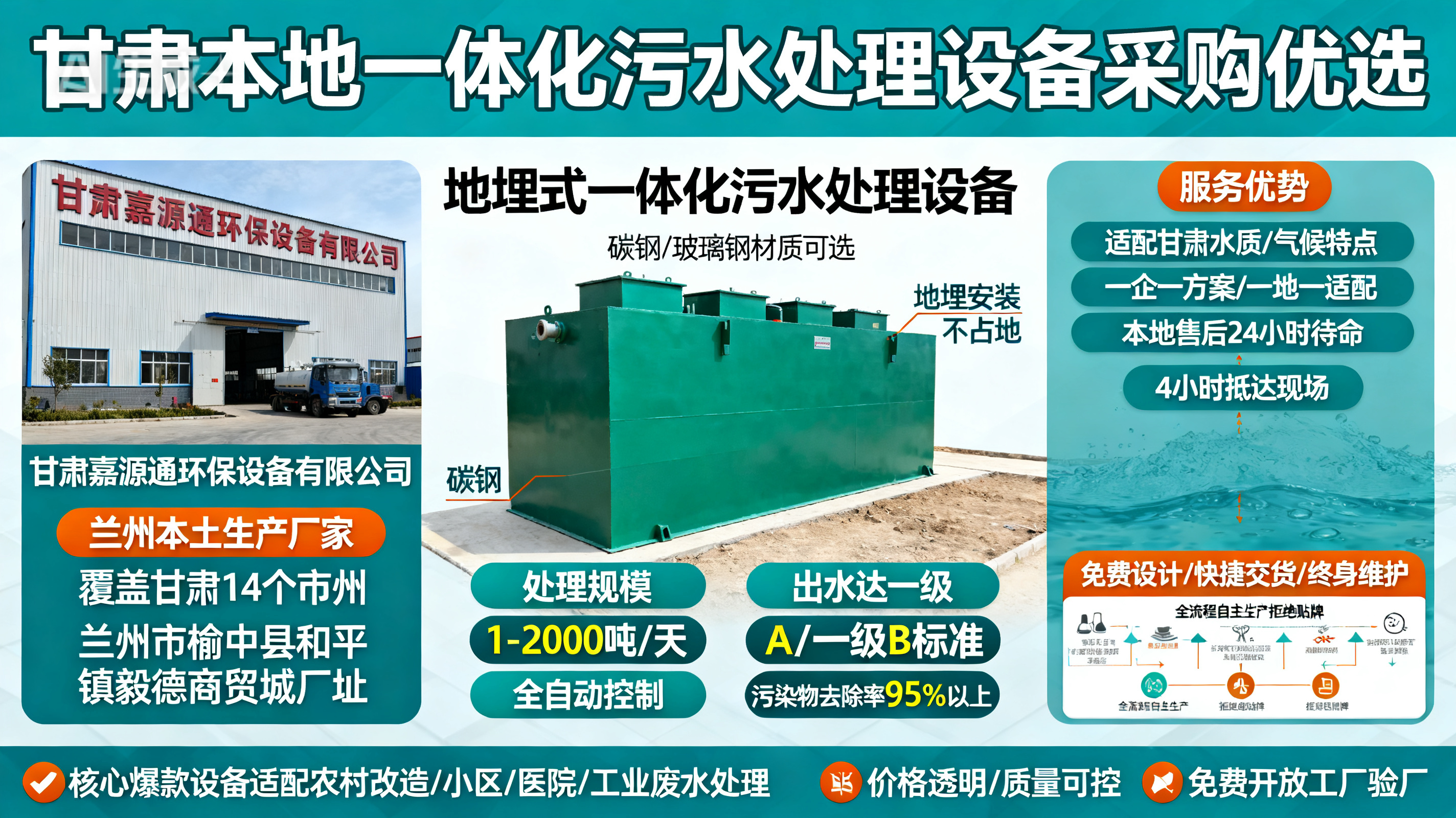 甘肃采购务川一体化务川污水处理设备_优先选本地生产厂家_直...式解决甘肃污水处理需求_选本地实体厂家_靠谱有保障.jpeg